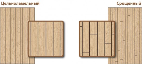 Ступень для лестницы Ясень сращ. 40*300*1500