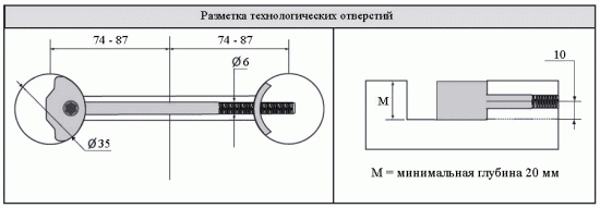 Стяжка-болт для столешницы ZipBolt 10.700