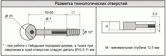 Мебельный крепеж ZipBolt 12.720